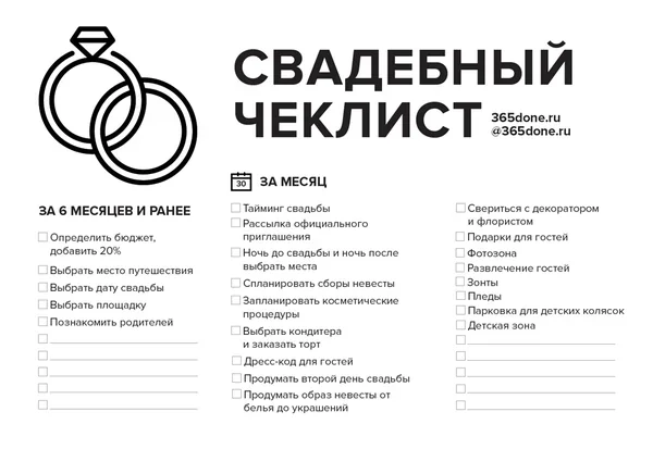 План свадьбы с чего начать