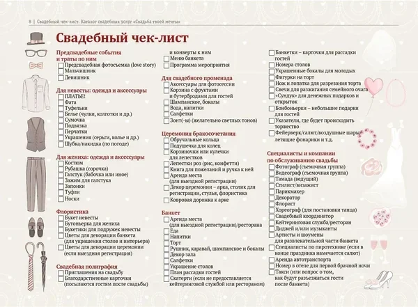 Чек-лист для свадебного фуршета в Нижнем Новгороде - советы по организации, районы города